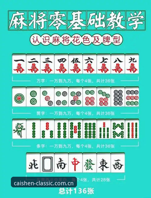 财神棋牌3368怎么安装攻略 揭秘财神棋牌3368怎么安装攻略:老版本下载背后的真相与完整指南